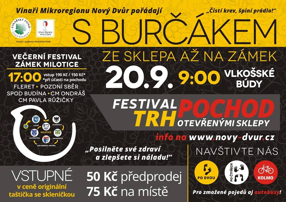 Vlkosske budy- burcakovy pochod